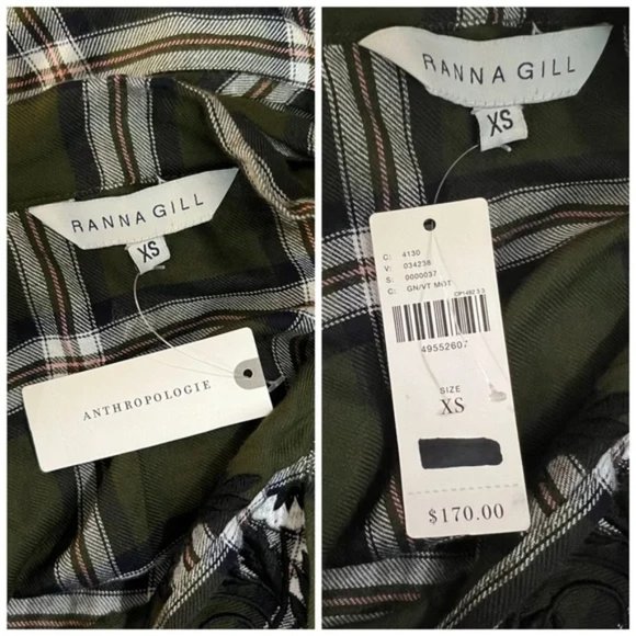 ANTHROPOLOGIE Dress - Picture 3 of 5